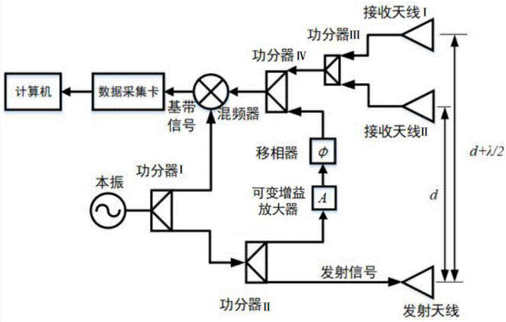 ky开元